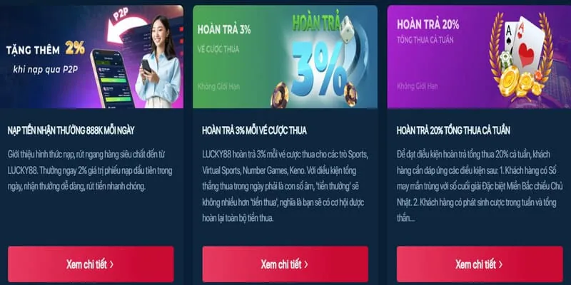 Cách tối đa hóa khuyến mãi xoxo66